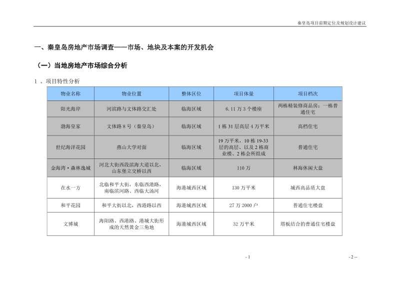秦皇岛项目前期定位及规划设计建议书 2011-49页.doc_第3页
