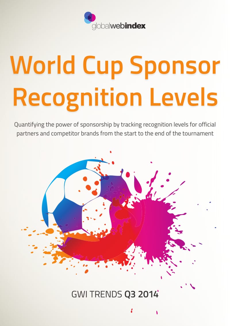 GWI：Q3世界杯赞助商研究报告.pdf_第1页