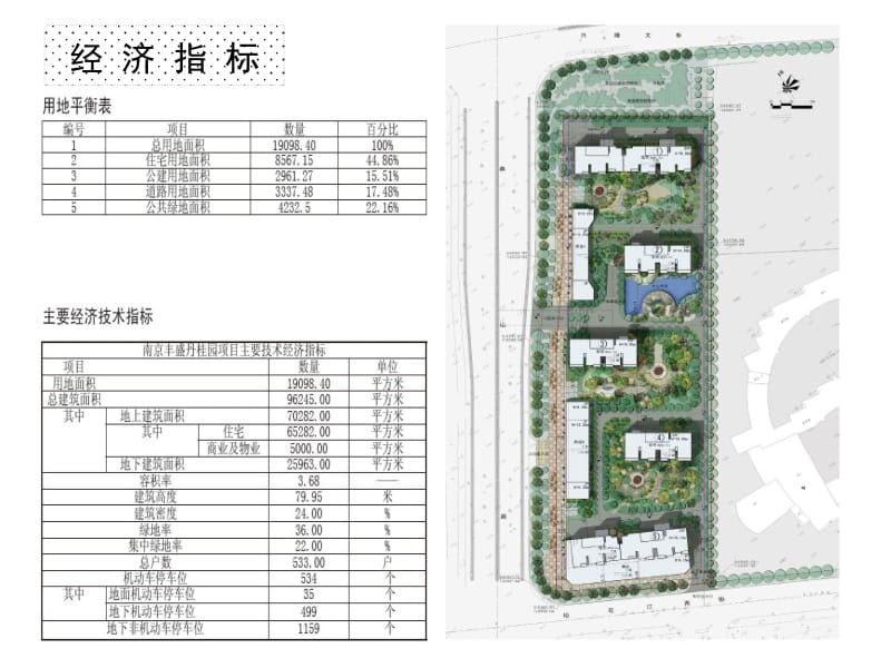 南京市奥体丹桂园项目精装定位报告78p.pptx_第3页
