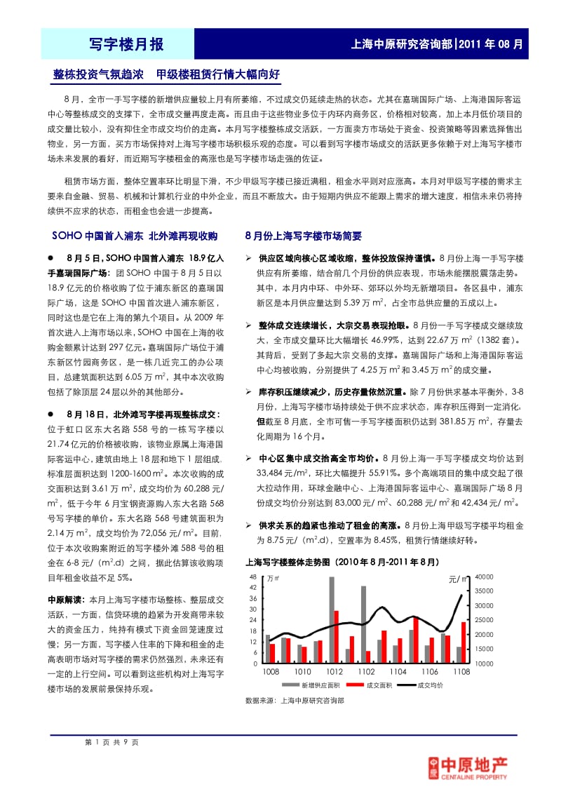 8月中原地产上海一手写字楼市场月报.pdf_第1页