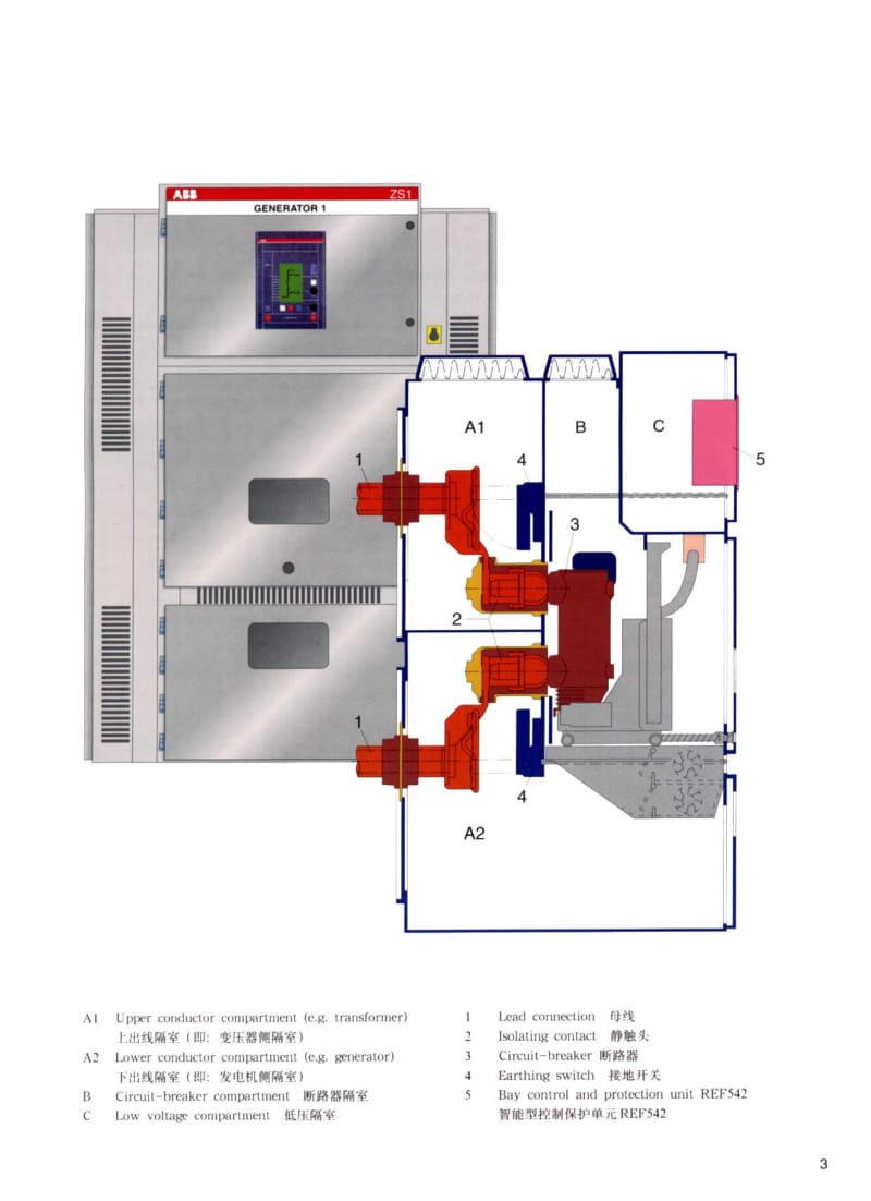 ZS1-G-~1 铠装式金属封闭开关设备-发电机出口接口柜—发电厂6KV开关柜说明书.pdf_第3页