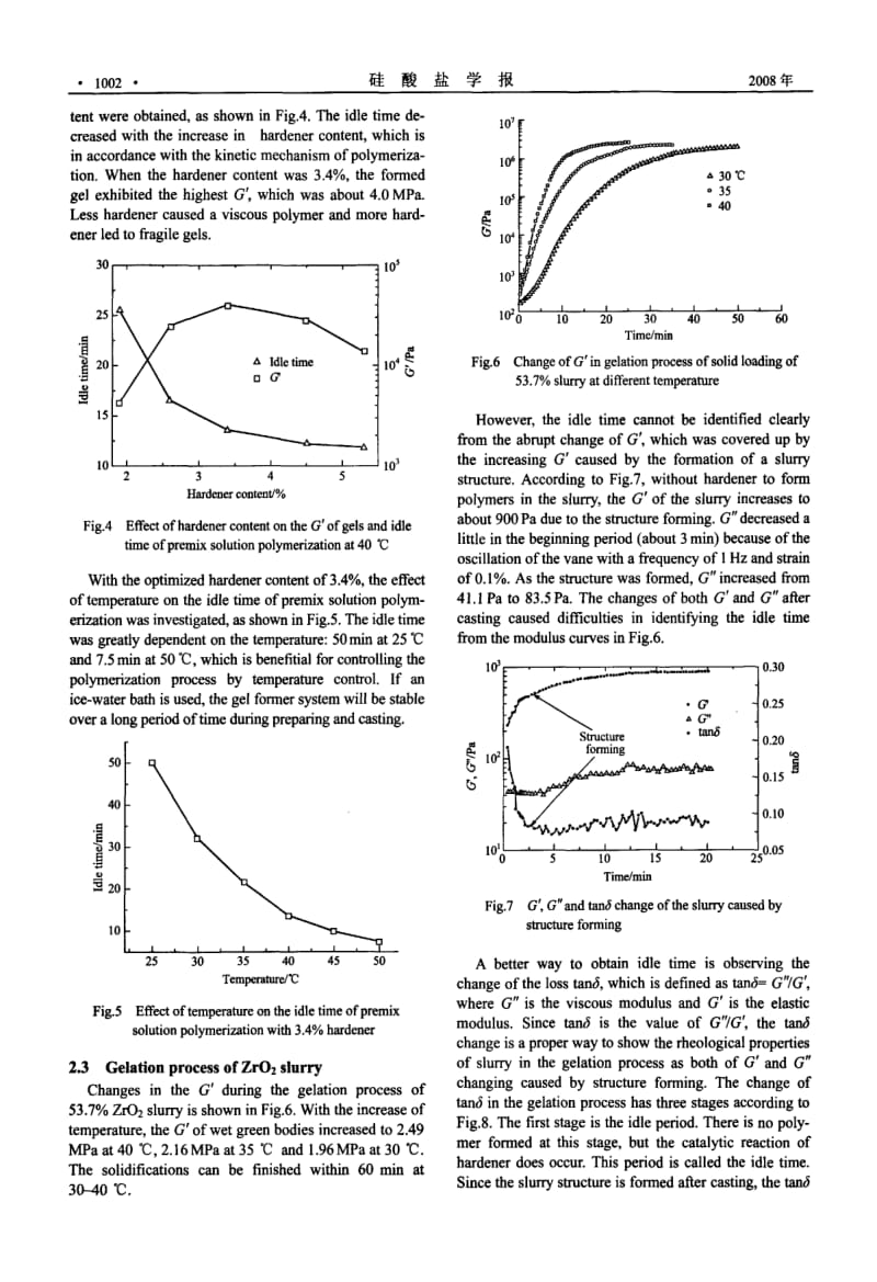 水溶性环氧树脂体系的氧化锆凝胶浇注成型.pdf_第3页