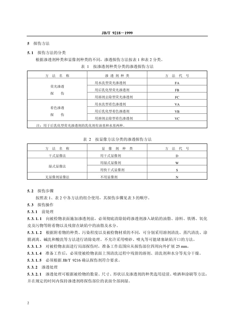 JBT 9218-1999 渗透探伤方法（作废） .pdf_第2页