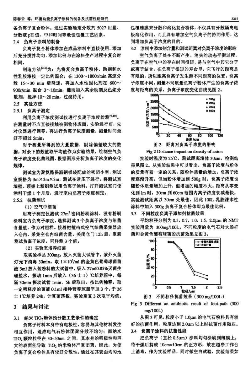 环境功能负离子涂料的制备及抗菌性能研究(1).pdf_第2页