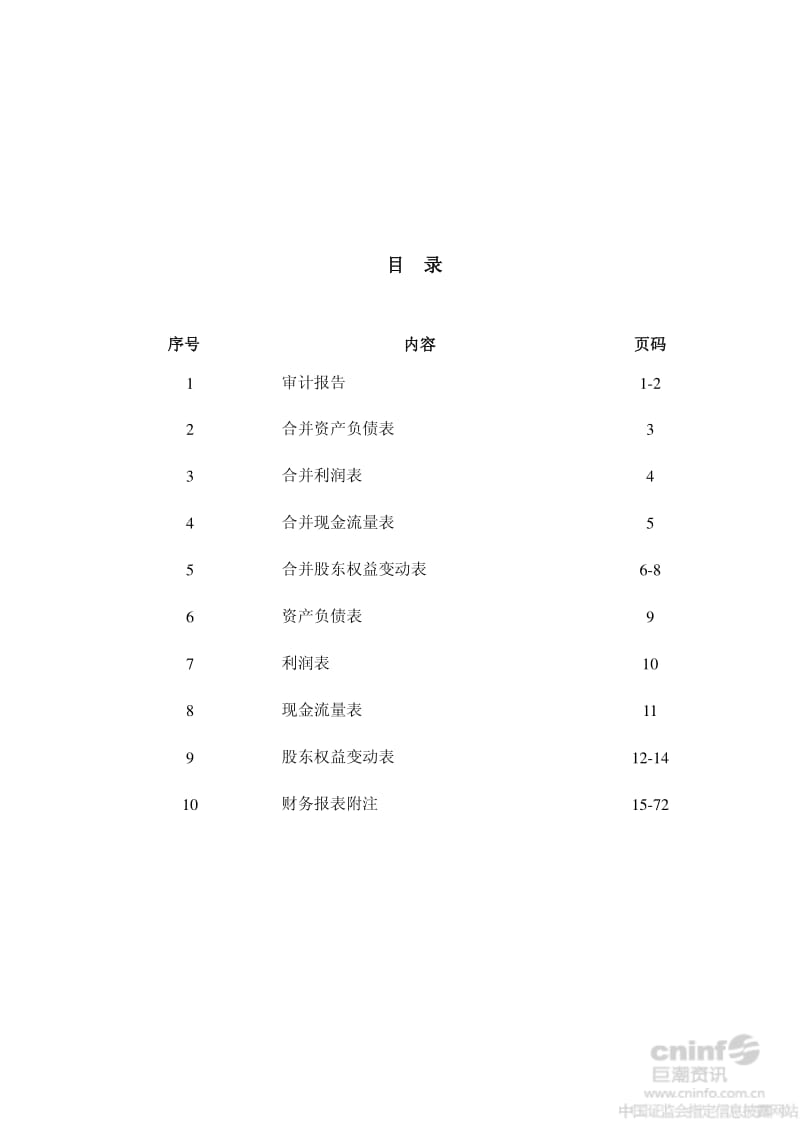 芜湖双源管业有限公司审计报告.pdf_第2页