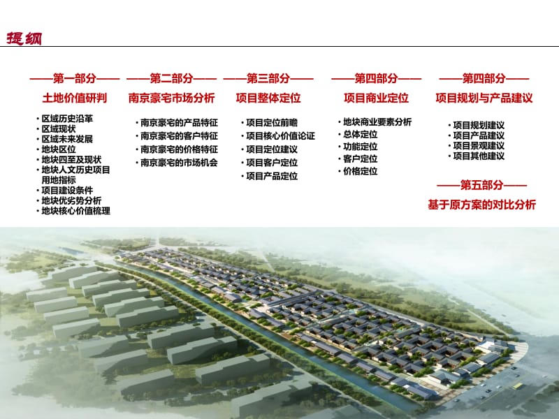 6月南京颜料坊地块项目定位与产品建议报告99p.pdf_第2页