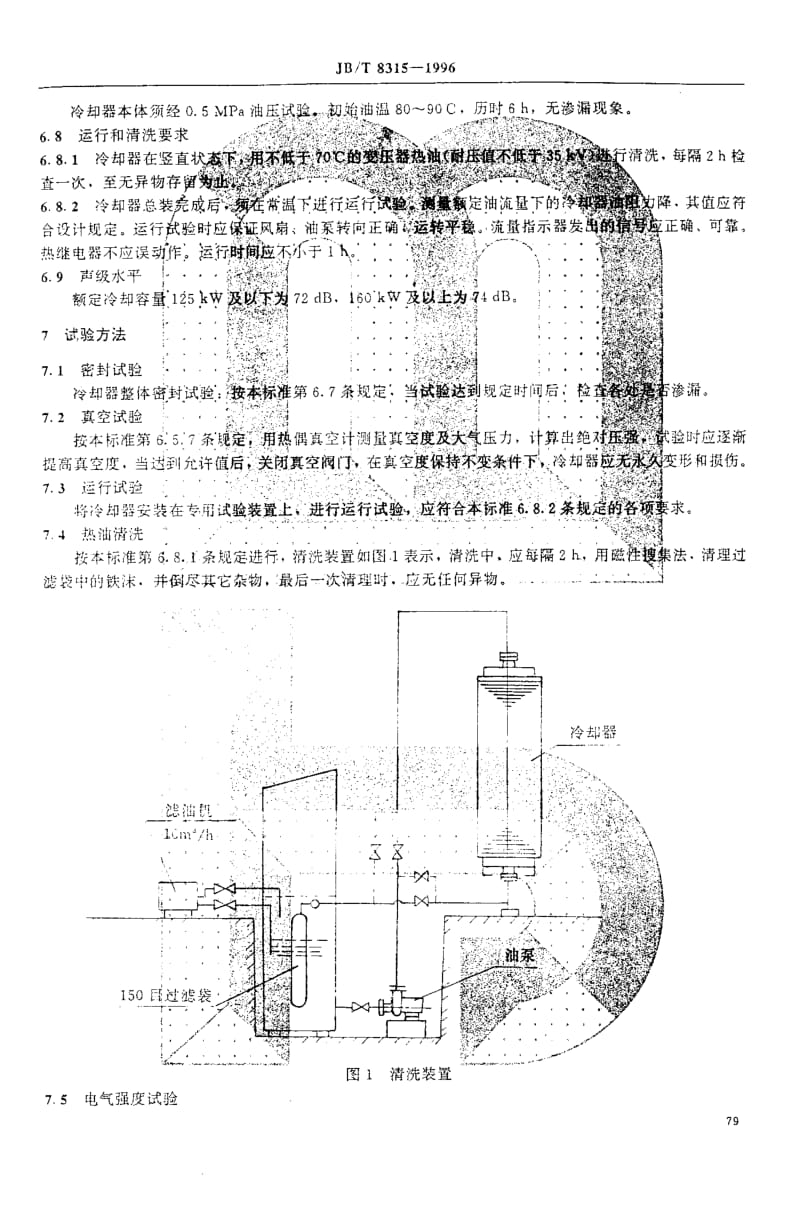 JB-T8315-1996_变压器用强迫油循环风冷却器.pdf_第3页