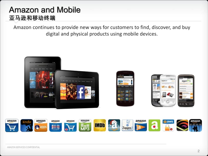 亚马逊应用商店——给应用开发者一个国际舞台.pdf_第2页