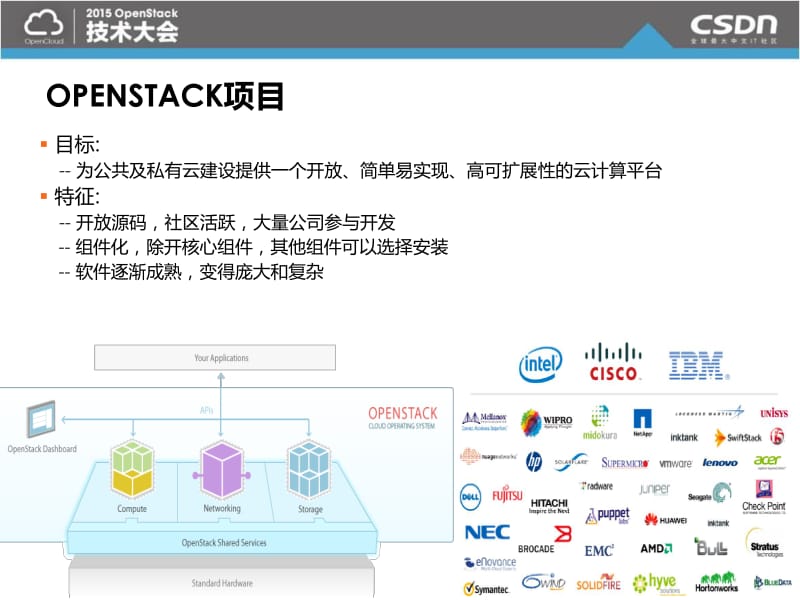 OpenStack技术大会 -OpenStack在小米的实践-潘晓东.pdf_第2页
