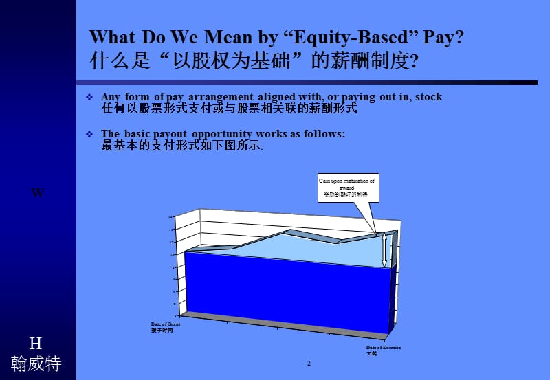 Equity-basedPay以股权为基础的薪酬制度.ppt_第2页