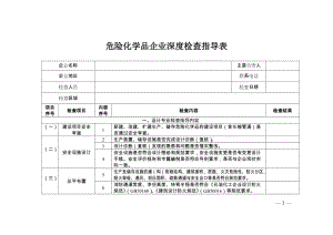 危险化学品企业深度检查指导表.doc