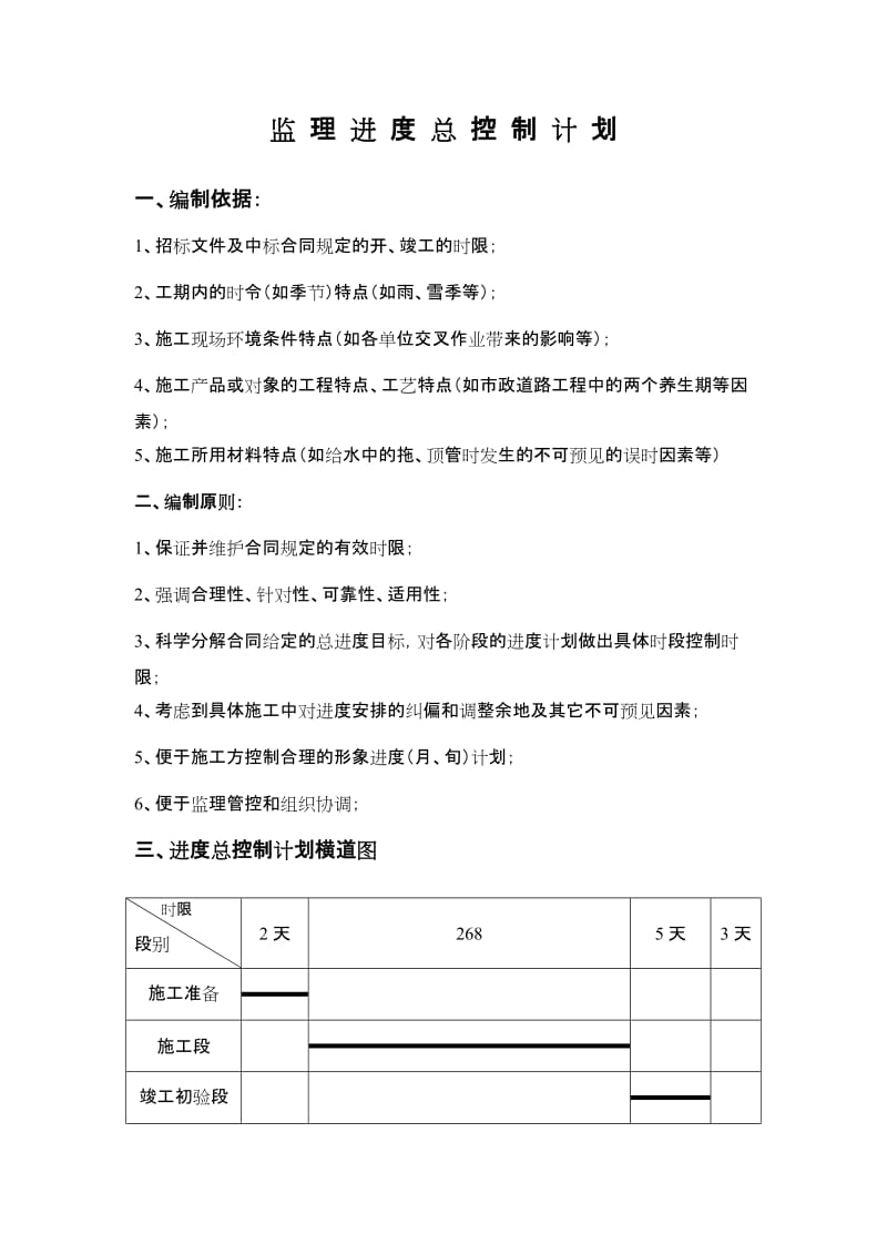 东方不夜城广场建设工程 监理总控制计划.doc_第2页