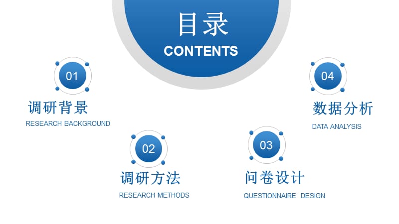 蓝色简约商务调研报告PPT模板.pptx_第2页