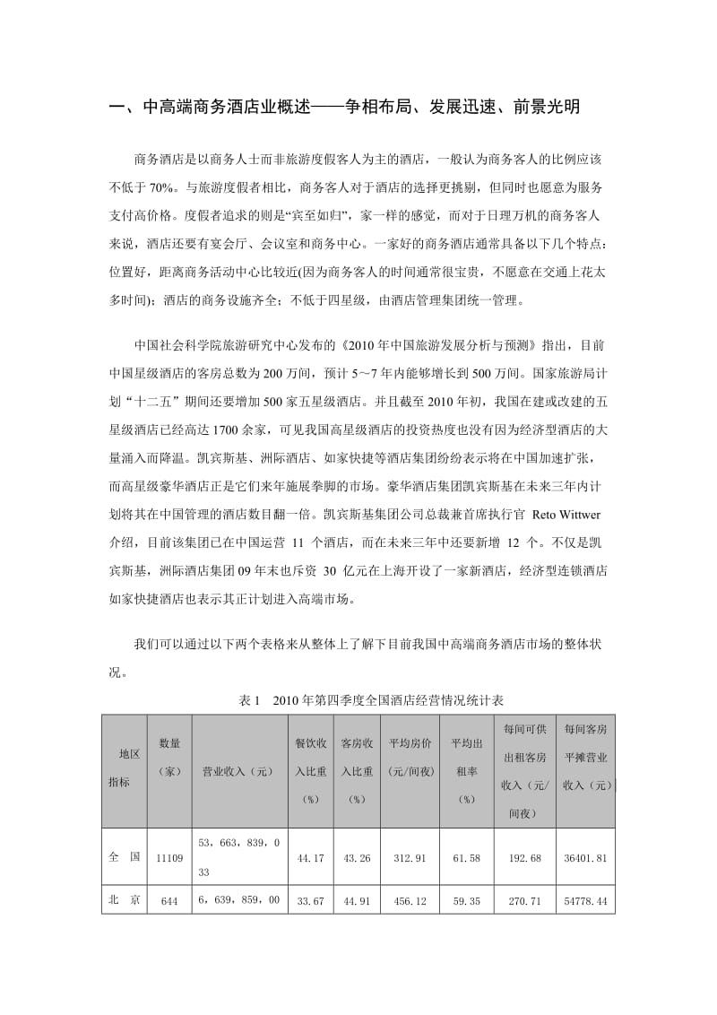 2011中国中高档商务酒店分析报告.doc_第3页