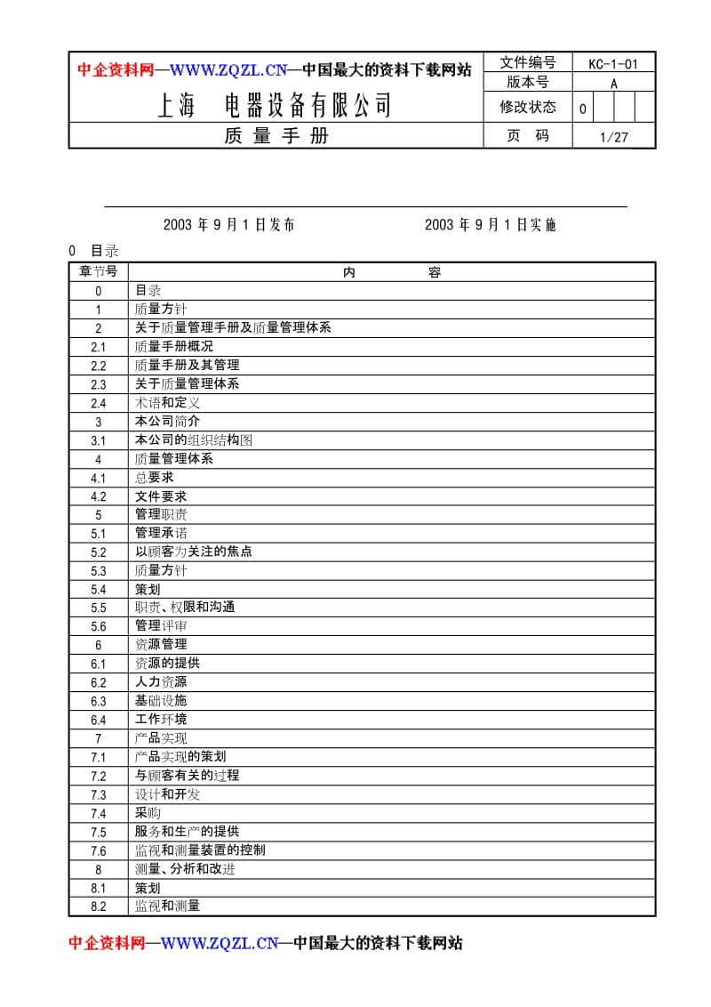 上海电器设备有限公司质量手册.doc_第2页