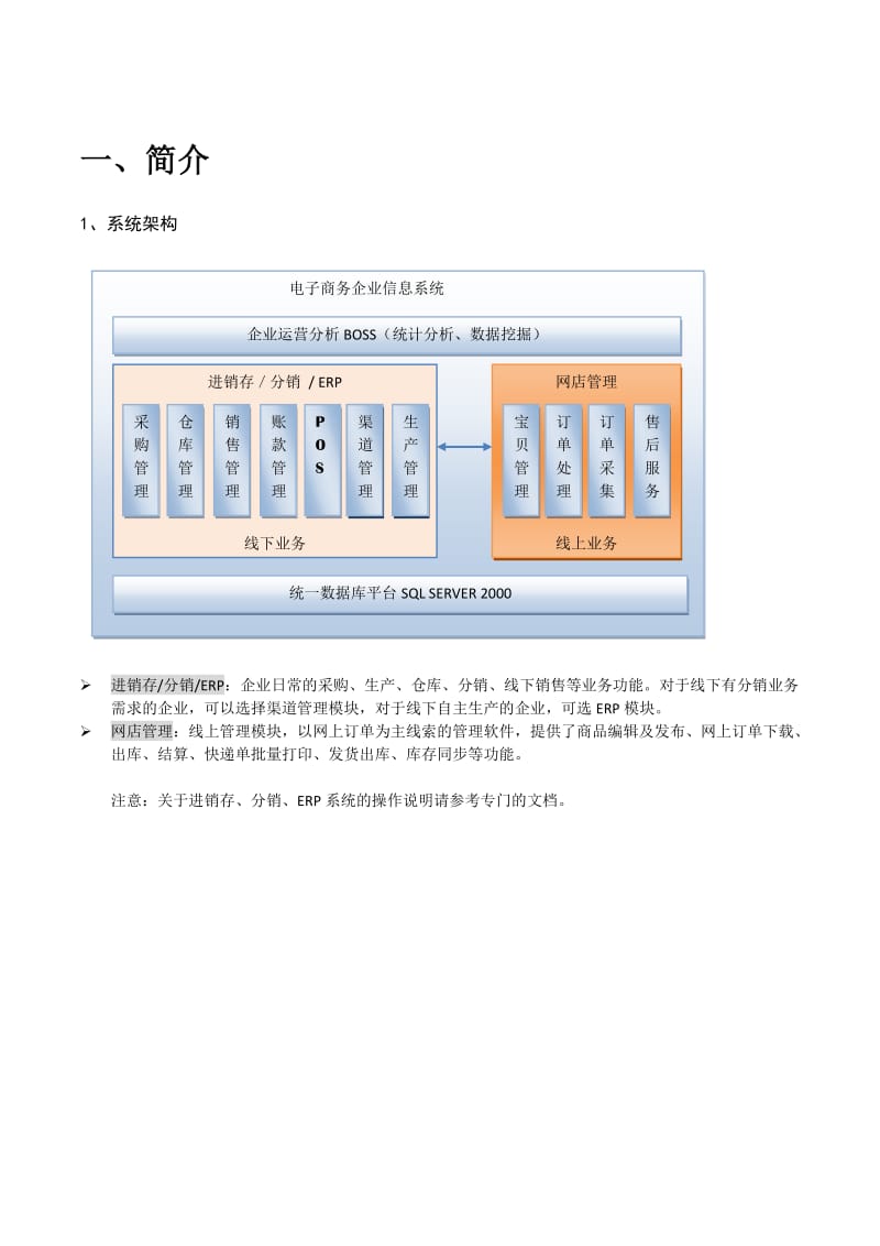 冠都_ERP_网店管理系统使用手册.doc_第3页