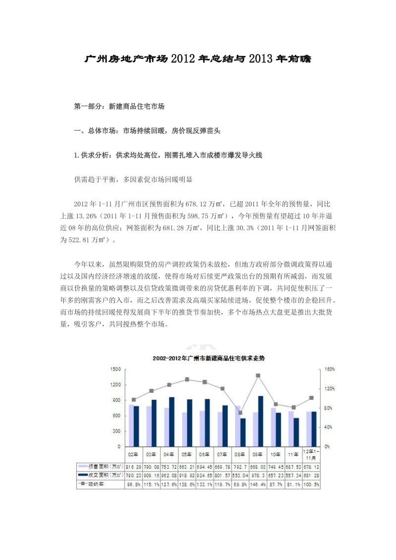广州房地产市场2012年总结与2013年前瞻.doc_第1页