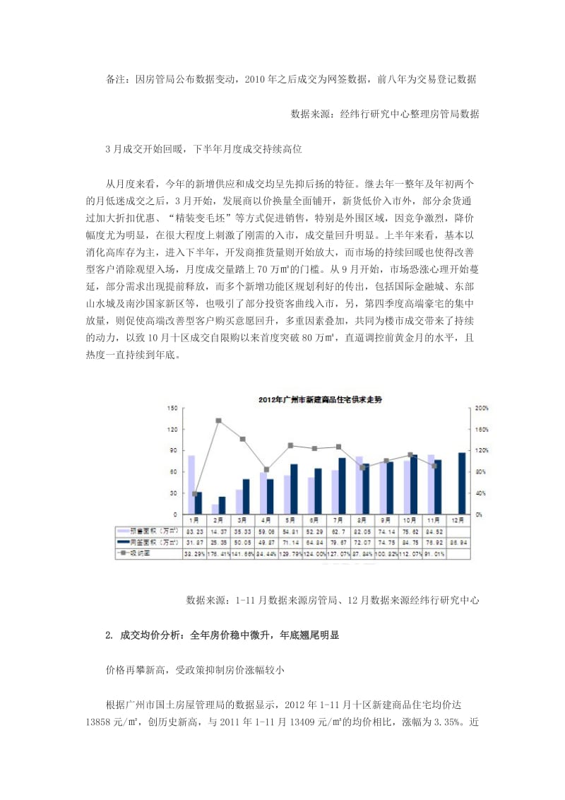 广州房地产市场2012年总结与2013年前瞻.doc_第2页
