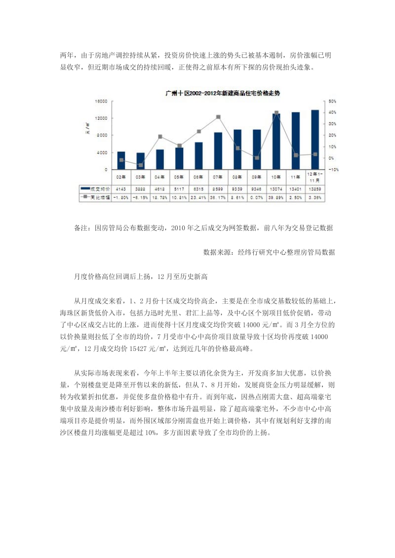 广州房地产市场2012年总结与2013年前瞻.doc_第3页