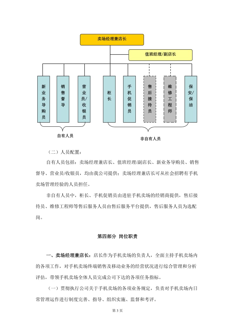 江苏自办手机卖场运营管理办法.doc_第3页