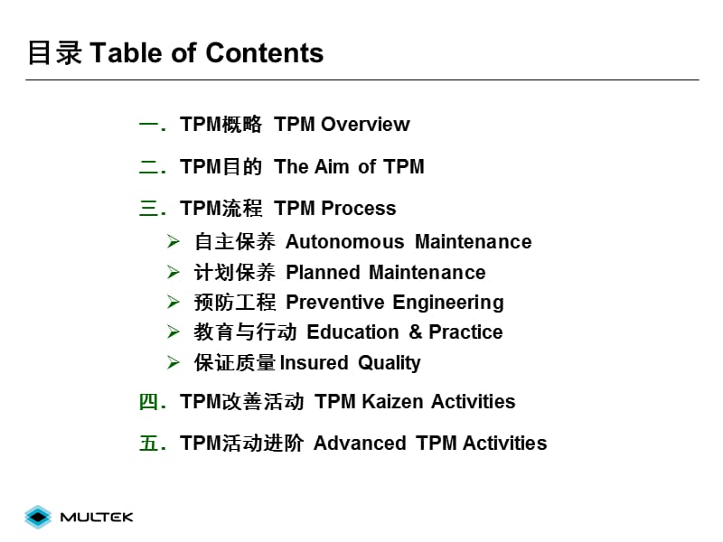 TPM培训资料会员生产培养培训资料PPT.ppt_第2页