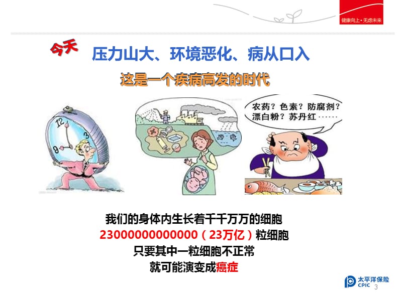 保险公司金佑人生产品培训材料.ppt_第3页