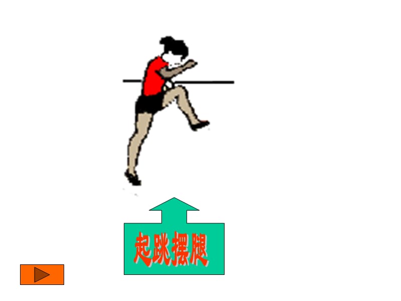 小学体育课件：《跨越式跳高完整动作示范》 .ppt_第3页