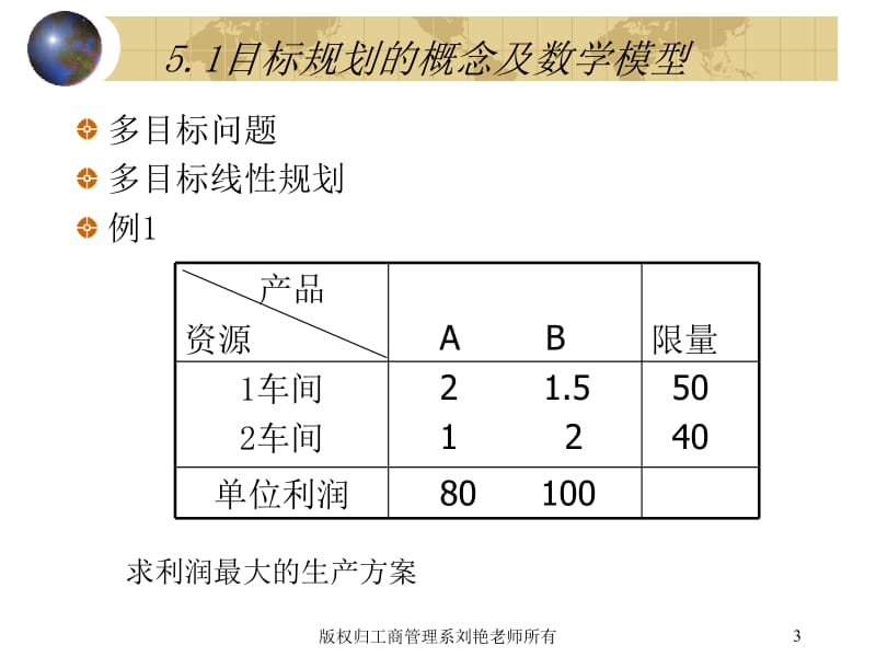 管理运筹学教学课件PPT目标规划.pptx_第3页