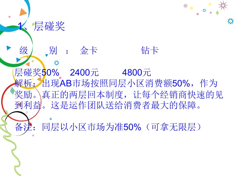 康美健直销奖金制度介绍PPT.ppt_第3页