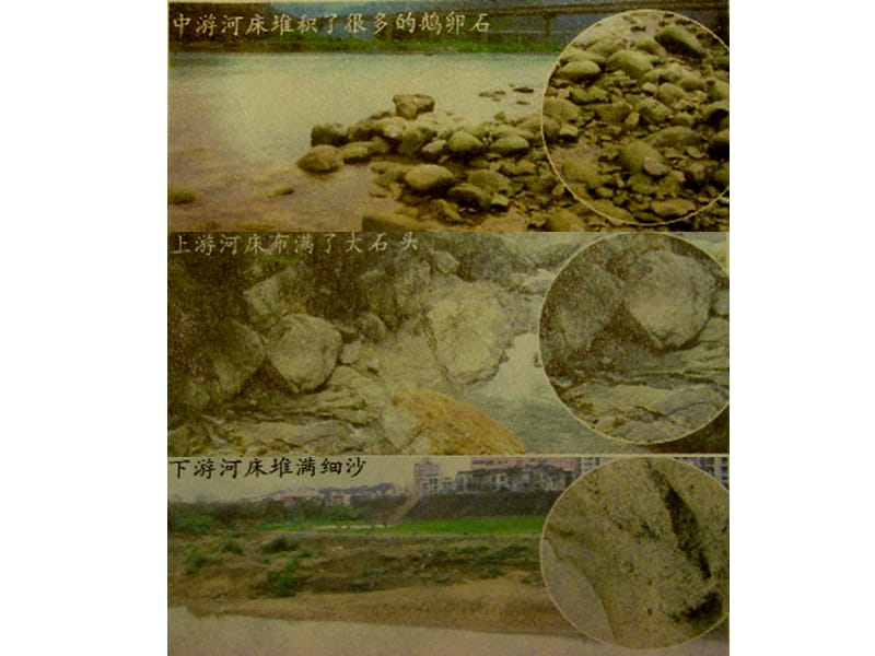 教科版小学科学五年级上册《河流对土地的侵蚀》课件.ppt_第3页