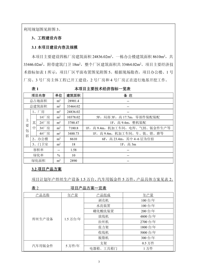 河南省西工机电设备有限公司焊接材料装备生产线及汽车配件项目.pdf_第3页