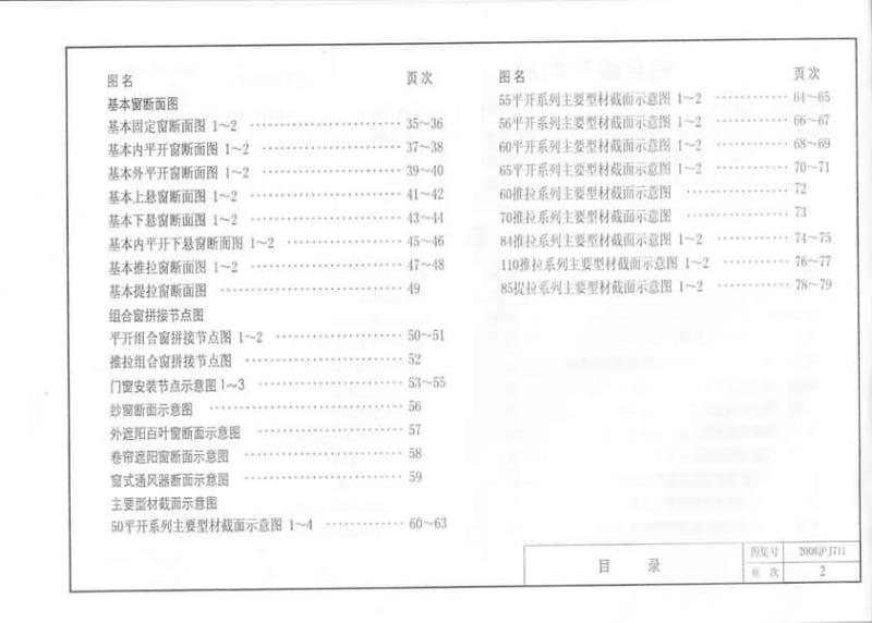 2008沪J711 铝合金节能窗.pdf_第2页