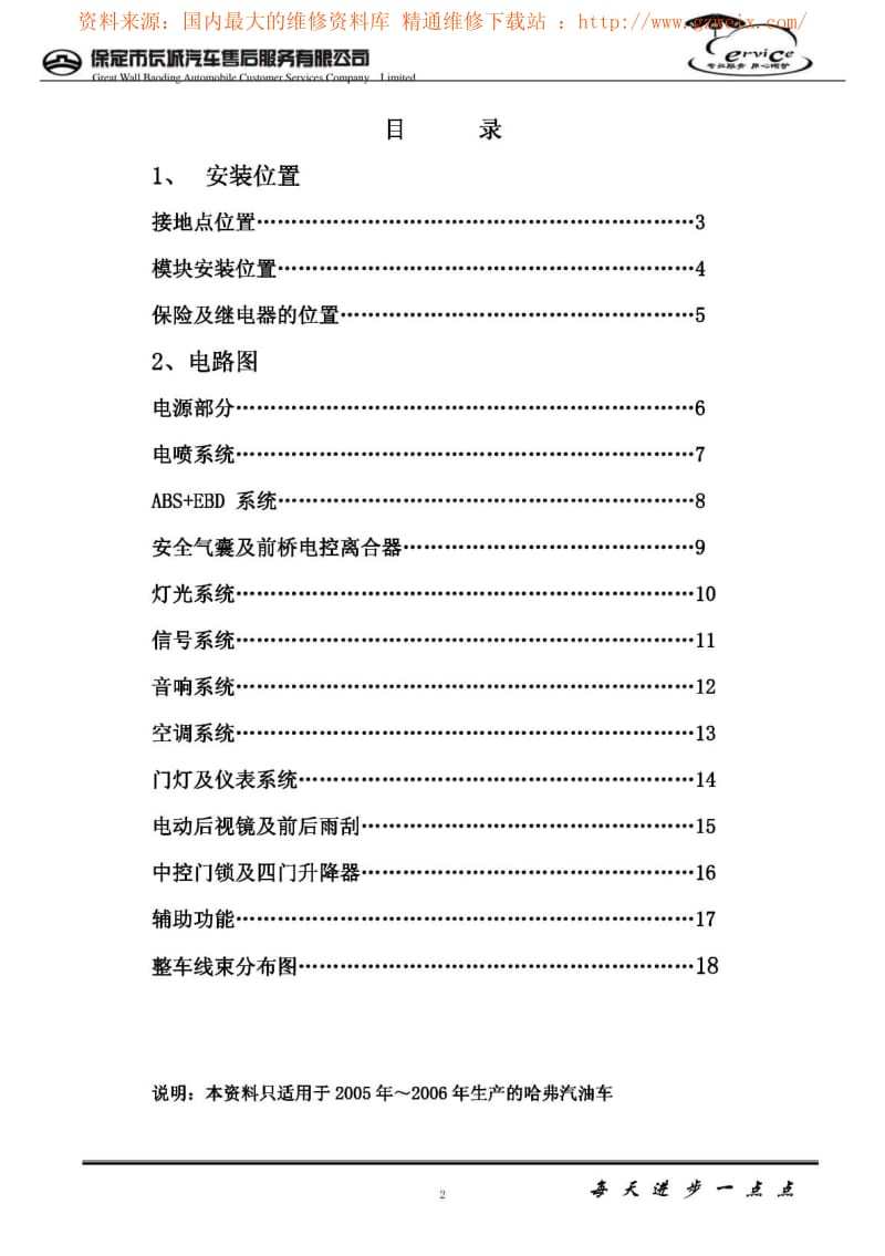 06款长城哈弗汽油电路维修手册.pdf_第2页