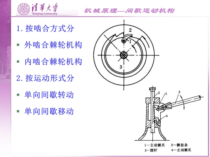 机械原理课件（清华大学）-第六章 间歇运动机构.ppt_第3页