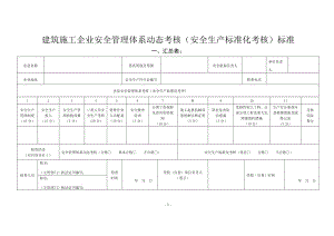 建筑施工企业安全管理体系动态考核（安全生产标准化考核）标准.doc