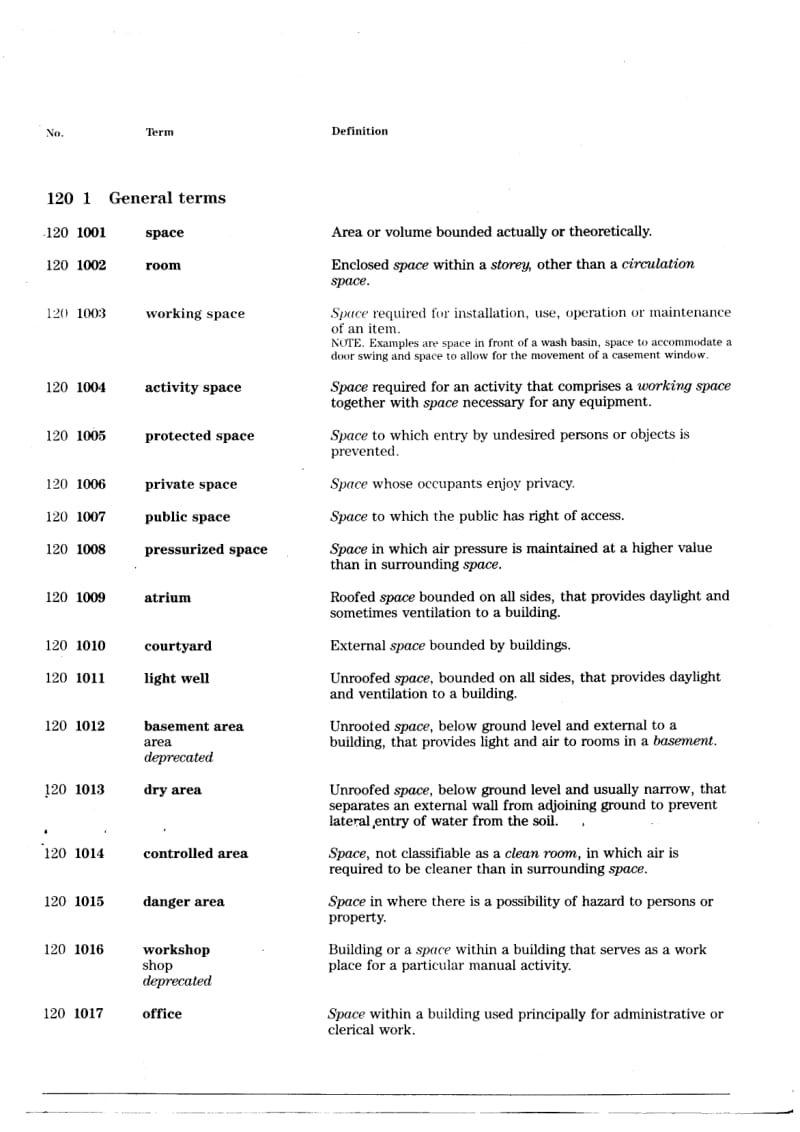 BS 6100-1.2-1992 Glossary of building and civil engineering terms. Spaces.pdf_第3页