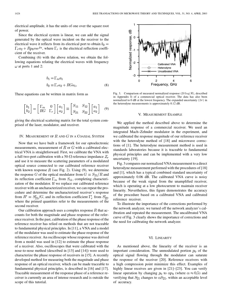 Calibrated measurement of optoelectronic frequency response.pdf_第3页