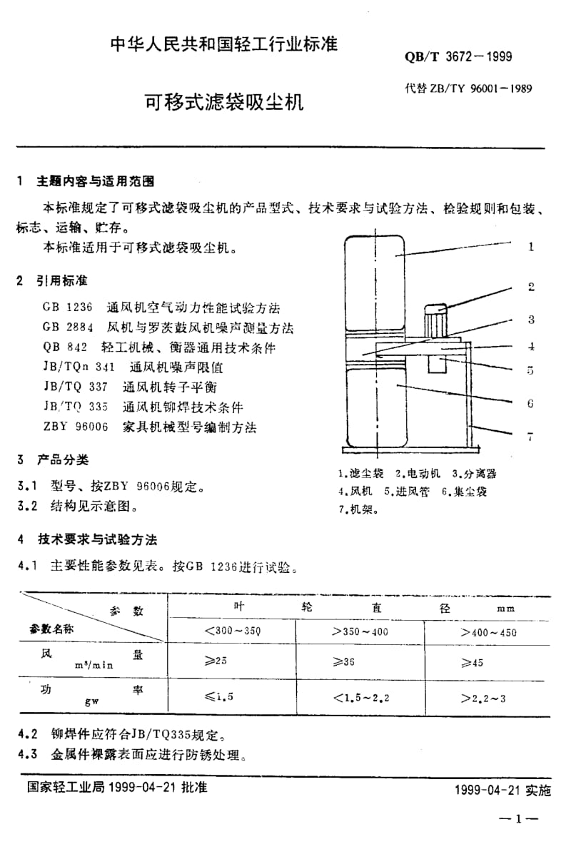 74853 可移式滤袋吸尘机 标准 QB T 3672-1999.pdf_第3页
