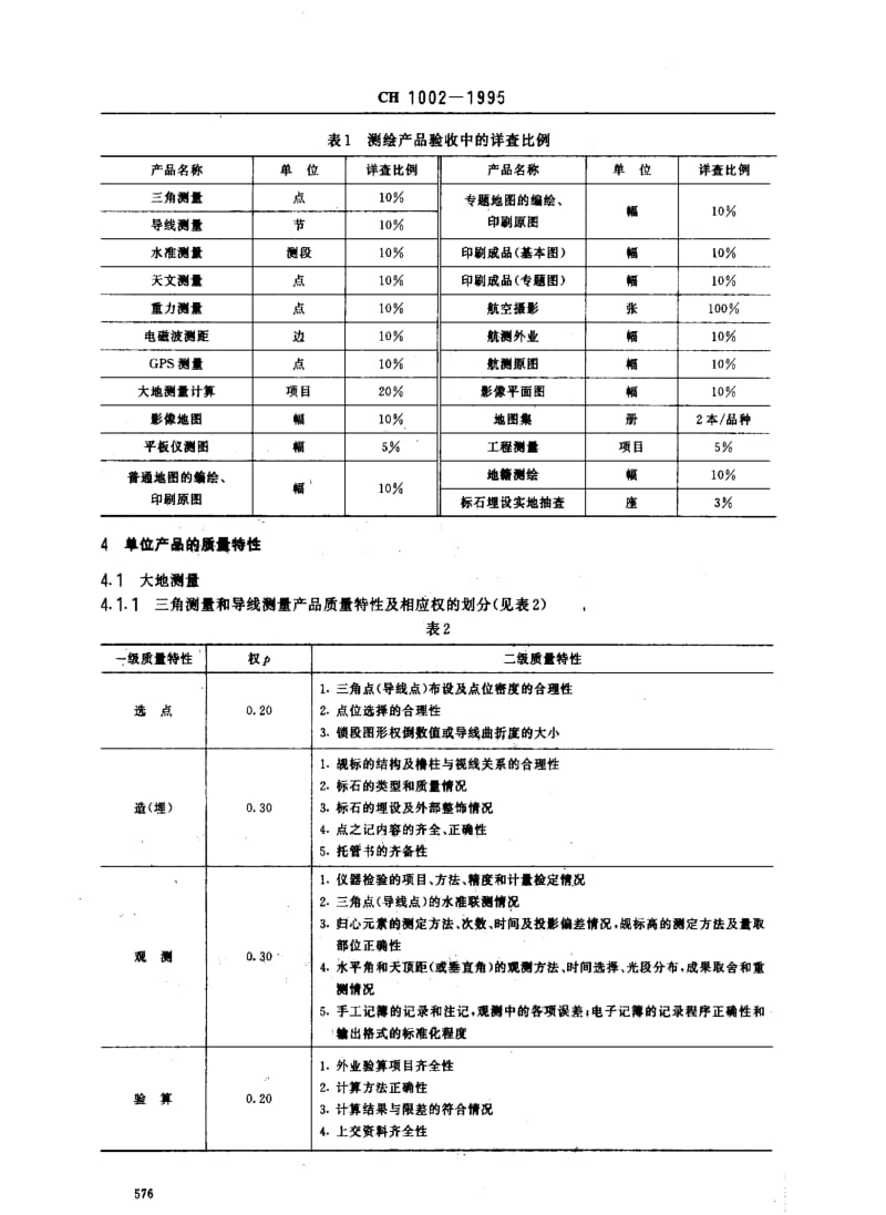 CH测绘标准-CH 1002-1995 测绘产品检查验收规定.pdf_第3页