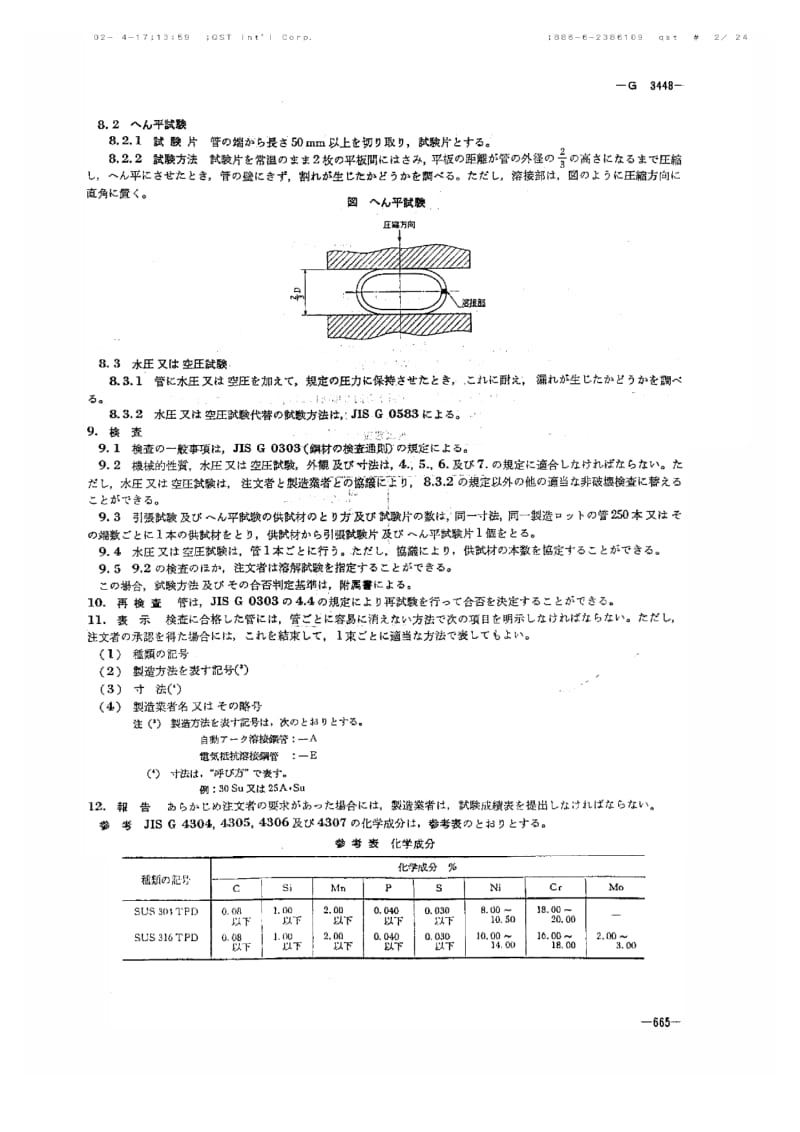 JIS G 3448-80 一般管道用不锈钢管.pdf_第3页