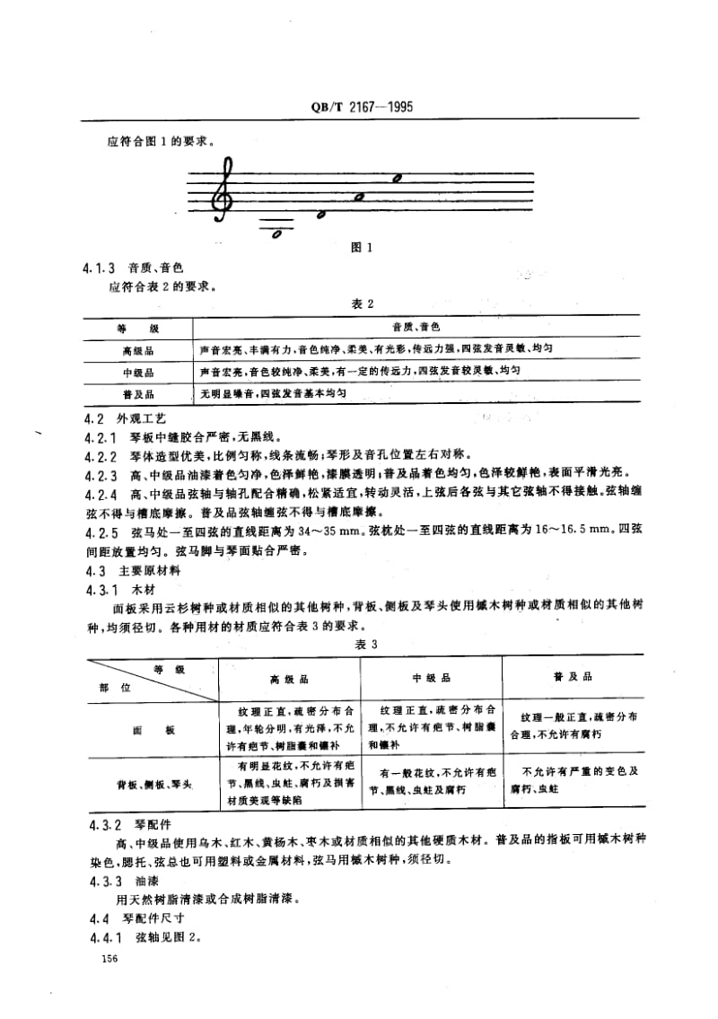 75373 4 4小提琴 标准 QB T 2167-1995.pdf_第2页