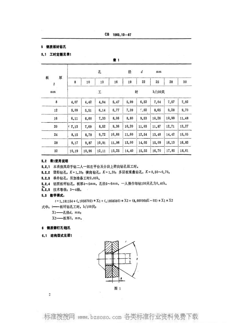 CB船舶标准-CB 1060.10-1987 钢质船体制造工时定额 钻孔 铆接1.pdf_第3页