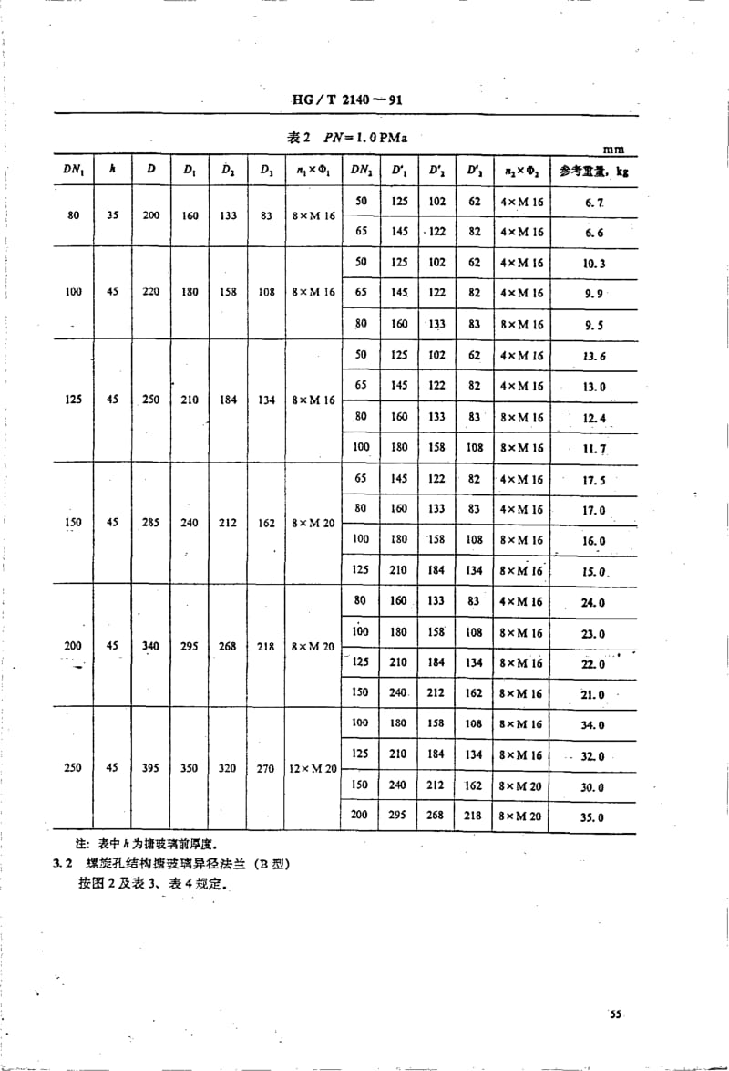 56653搪玻璃异径法兰 标准 HG T 2140-1991.pdf_第3页