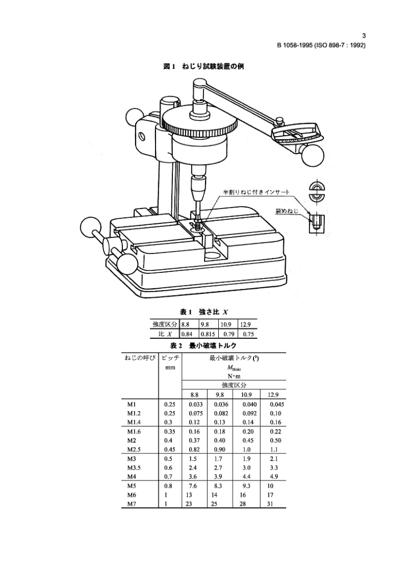 JIS B 1058-1995 紧固件的机械特性.第7部分扭力试验和螺栓和直径1mm-10mm螺栓和 螺纹的最小转力.pdf_第3页