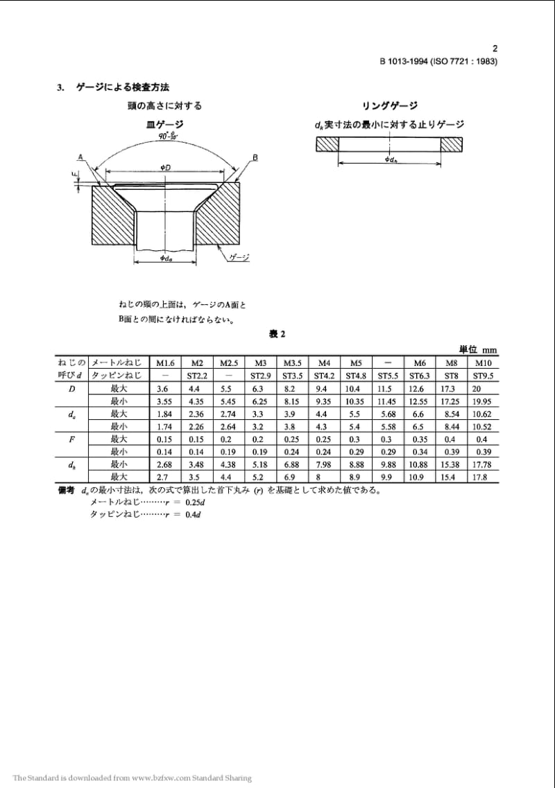 JIS B1013-1994 Countersunk head screws-Head configuration and gauging.pdf_第2页