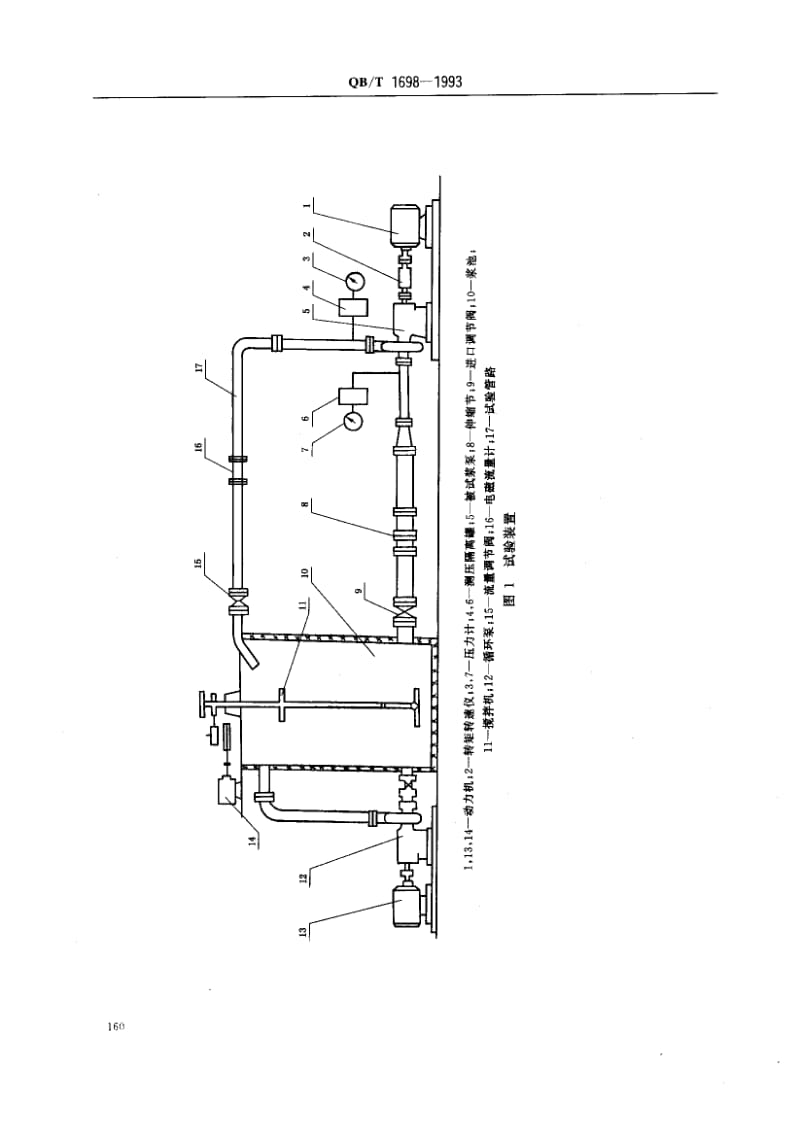 75685 纸浆泵试验方法 标准 QB T 1698-1993.pdf_第2页
