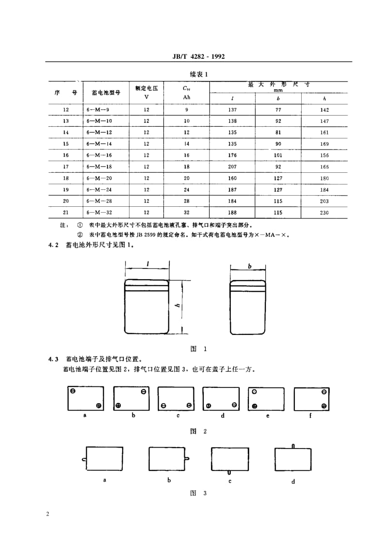 JB-T 4282-1992 摩托车铅酸蓄电池产品品种与规格1.pdf_第2页