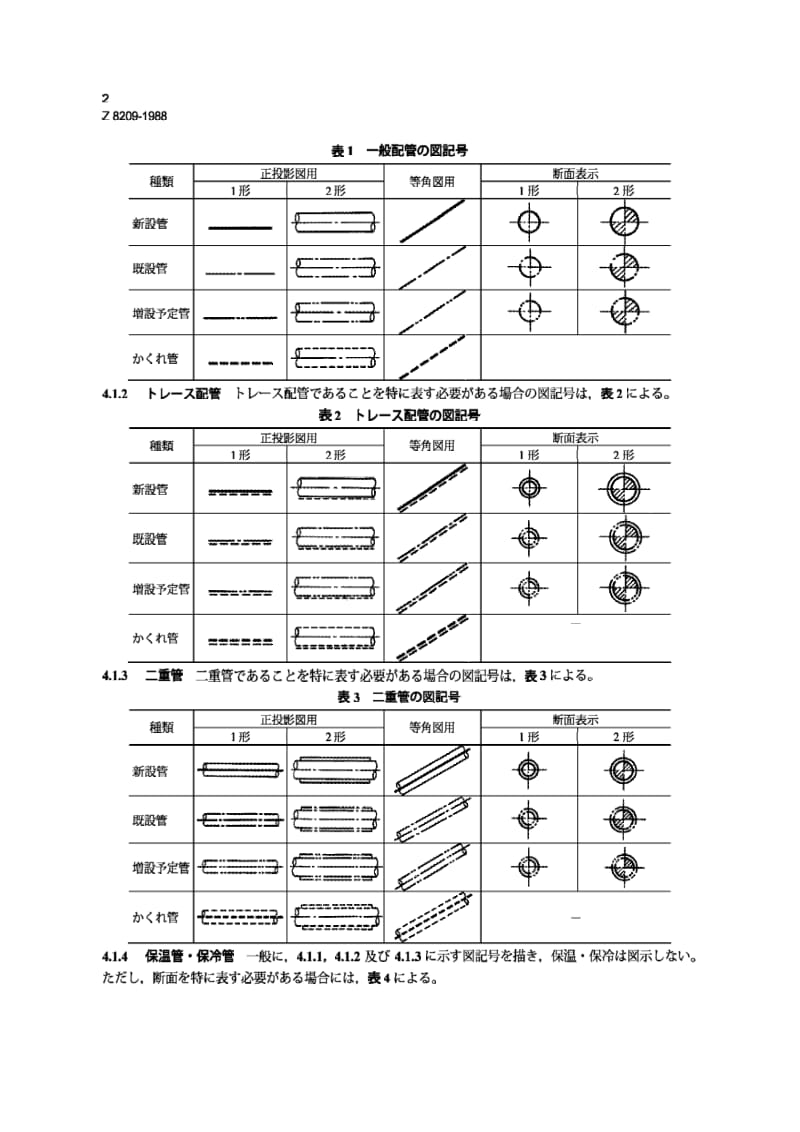 JIS Z8209-1988 化学工厂设备用管路图形符号.pdf_第2页