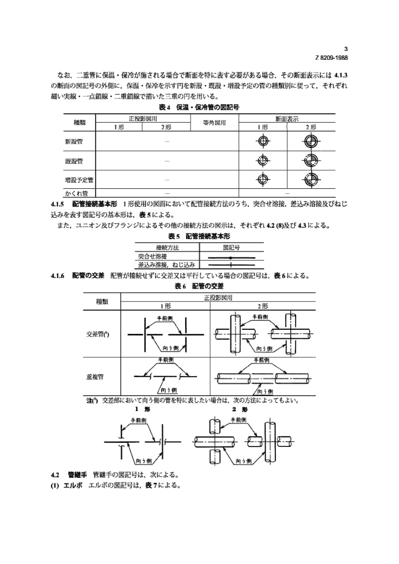 JIS Z8209-1988 化学工厂设备用管路图形符号.pdf_第3页