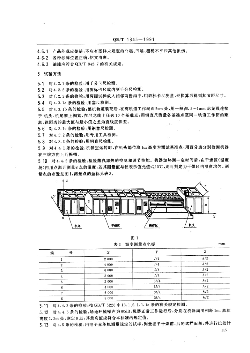 75929 链带式自动绷平干燥机 标准 QB T 1345-1991.pdf_第3页